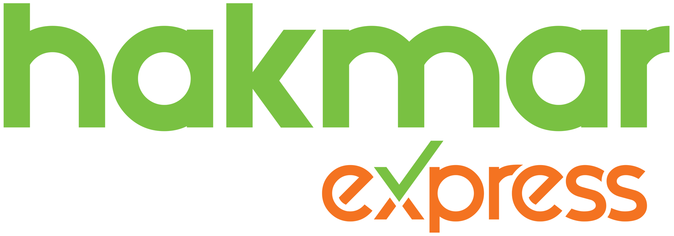 Hakmar Aktüel Ürünler Kataloğu 10 - 23 Mart 2026 Temizlik ve Gıda İndirimleri